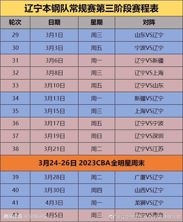 年青有为的学生沙利亚在少年期间便近乎全盲。即便身旁的人不竭提示他要现实一点，双眼掉明会若何限制他的糊口与志向，但他仍紧抓著本身的胡想并决心要进进五星级奢华饭馆工作。在没有奉告任何人他掉明的状态下，他不成思议地取得在慕尼黑最着名的高级饭馆担负学徒的机遇。凭著过人的毅力及奋斗的决心，还有伴侣的帮忙，他成功瞒过各类窘境并在工作上有过人的表示。但是，在沙利亚与劳拉坠进爱河以后，一手建造的完善世界却逐步起头崩毁……